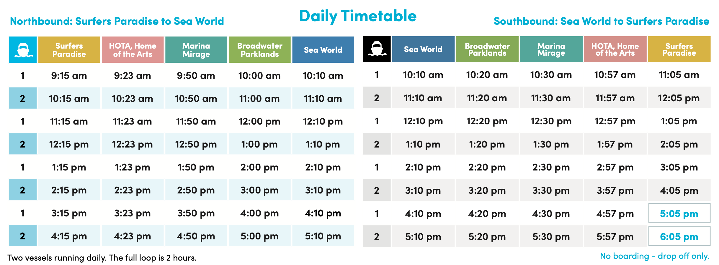 Timetable